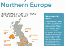 Briefing 43: The poorest regions of the UK are the poorest in North-West Europe